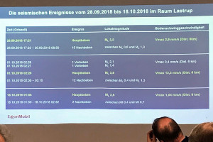 Informationsveranstaltung zum Erdbeben