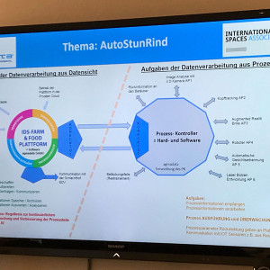 Besuch bei der Firma Agmadata